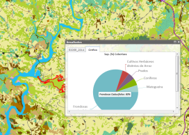 A Xunta de Galicia actualiza a información correspondente á evolución do uso do solo