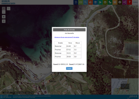 Actualizacións e melloras en varios visores 